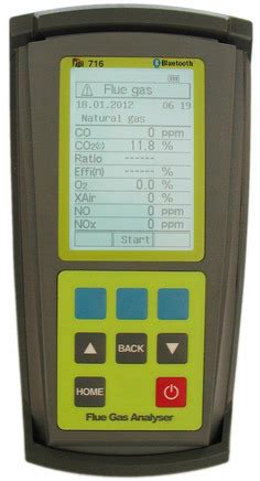 gas analyzer barter|Barter trades .